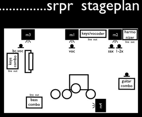 ropaplan aneb predpokladatelne postaveni v hru